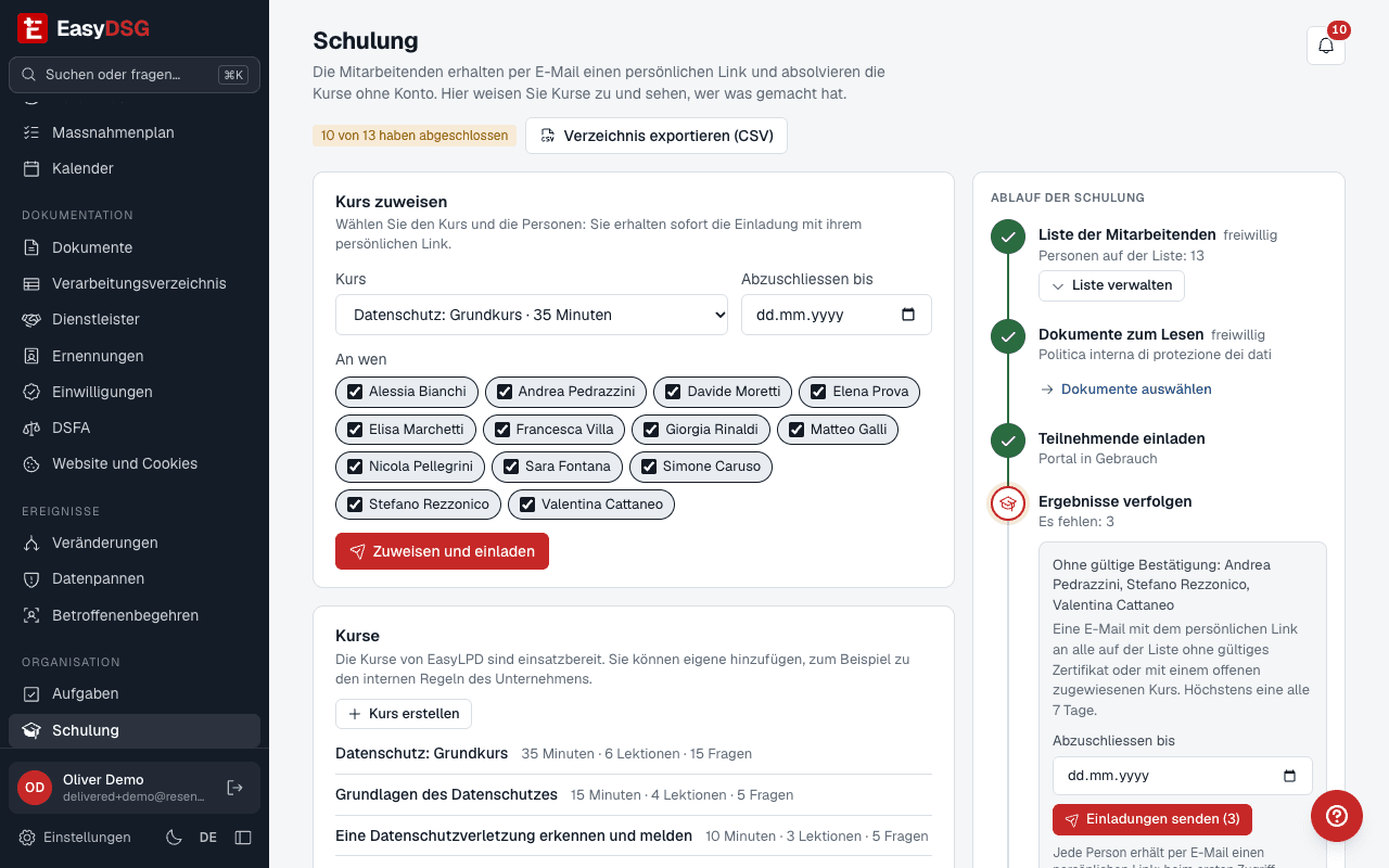 Schulungsverzeichnis der Mitarbeitenden