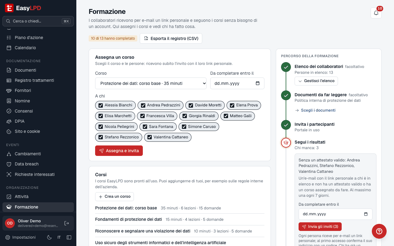 Registro della formazione del personale